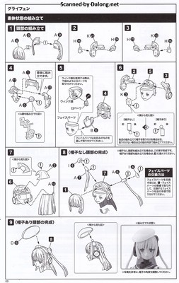 Frame Arms Girl Greifen Barracuda - Manual (6/28)