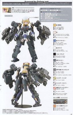 Frame Arms Girl Greifen Barracuda - Manual (27/28)
