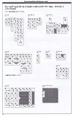 Frame Arms Girl Druga I - Manual (4/32)