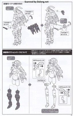 Frame Arms Girl Druga I - Manual (29/32)