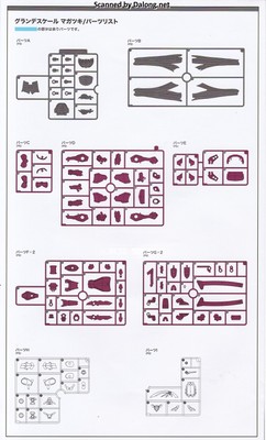 Grande Scale Magatsuki - Manual (4/22)