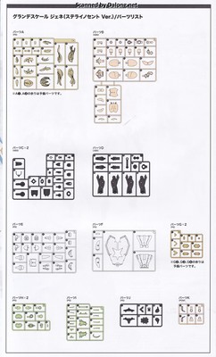 Grande Scale Gene Stellainnocent Version - Manual (4/22)