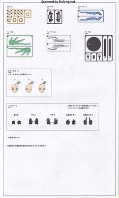 Grande Scale Gene Stellainnocent Version - Manual (5/22)