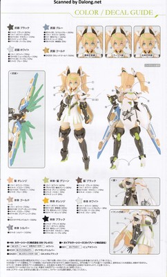 Grande Scale Gene Stellainnocent Version - Manual (6/22)