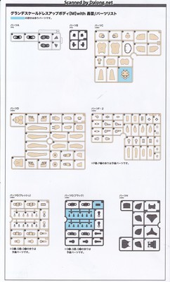 Grande Scale Dress Up Body (M) with Gourai - Manual (3/16)