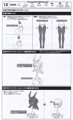 Grande Scale Dress Up Body (M) with Gourai - Manual (16/16)