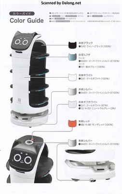 Grande Scale Bellabot - Manual (3/8)