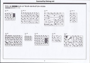 Hexa Gear V-Thor Air Assault "Thunderstruck" - Manual (3/42)