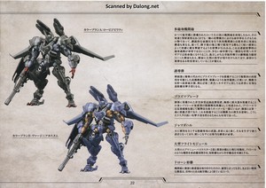 Hexa Gear V-Thor Air Assault "Thunderstruck" - Manual (23/42)