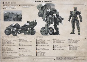 Hexa Gear Definition Armor VT1 - Manual (2/30)