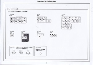 Hexa Gear Definition Armor VT1 - Manual (4/30)