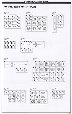 Kotobukiya Maximum Kizuna Kaiser - Manual (3/28)