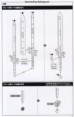 Kotobukiya Maximum Kizuna Kaiser - Manual (25/28)
