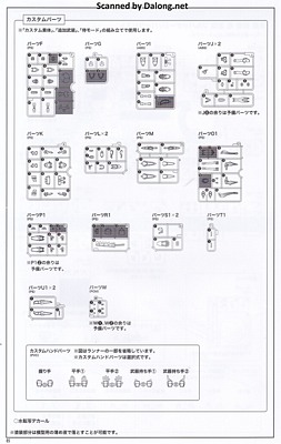 Megami Device Asra Ninja Kaname Shadow Edition Full Package - Manual (6/32)
