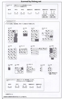 메가미 디바이스 아수라 궁병 키즈나 섀도우 에디션 풀패키지 - Manual (6/32)