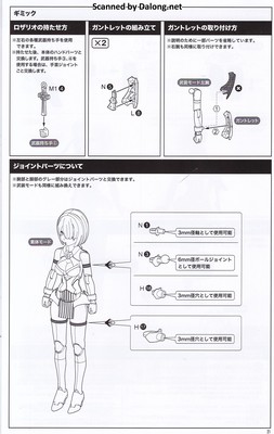 Megami Device Bullet Knights Executioner Hell Blaze - Manual (22/26)