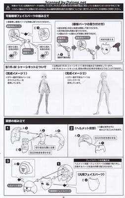 Megami Device B1R-M Chasis Kit Skin color A - Manual (4/10)