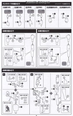 Megami Device B1R-M Chasis Kit Skin color A - Manual (7/10)
