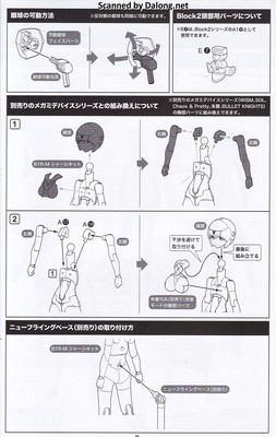 Megami Device B1R-M Chasis Kit Skin color A - Manual (10/10)