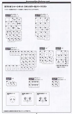 Megami Device B1R-M Chasis Kit Skin color B - Manual (3/10)