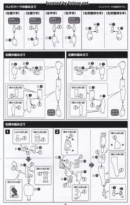 Megami Device B1R-M Chasis Kit Skin color B - Manual (7/10)