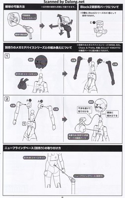 Megami Device B1R-M Chasis Kit Skin color B - Manual (10/10)