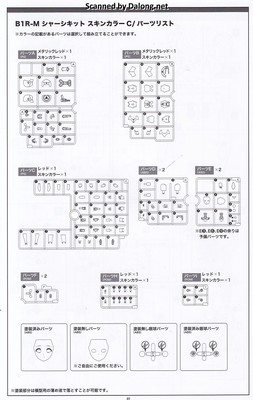 Megami Device B1R-M Chassis Kit Skin Color C - Manual (3/10)