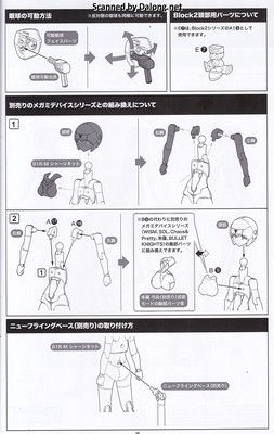 Megami Device B1R-M Chassis Kit Skin Color C - Manual (10/10)