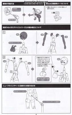 Megami Device B1R-M Chassis Kit Skin Color D - Manual (10/10)