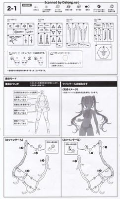 Megami Device Desire Maiden Raider - Manual (6/20)