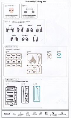 Megalomaria Emulator - Manual (4/16)
