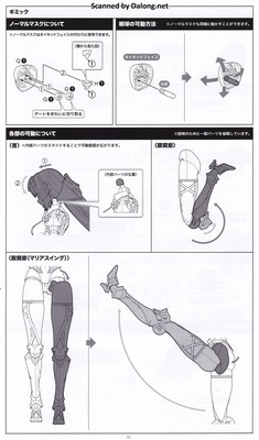 Megalomaria Maria Kagaribi [Dress Code] - Manual (19/20)