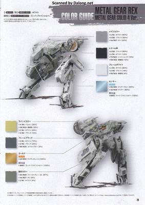Metal Gear Rex [Metal Gear Solid 4 Ver.] - Manual (21/24)