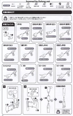 Sousaishojoteien Seira Ichijo [Swim Style] Hair Arrange Ver. - Manual (8/26)