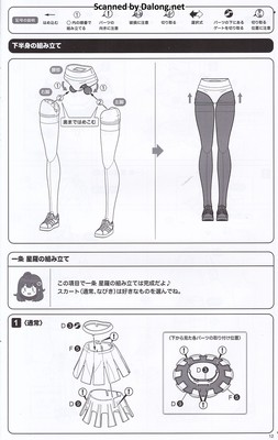 Sousaishojoteien Seira Ichijo [Cheerleading Costume] - Manual (13/26)