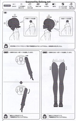 Sousaishojoteien Rui Saotome (Touiu High School Tracksuit) - Manual (28/34)