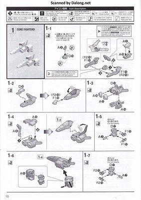 MG Full Armor ZZ Gundam - Manual (10/44)
