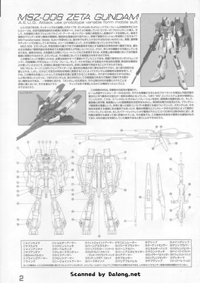 MG Zeta Gundam v2.0 - Manual (2/28)