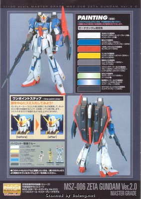 MG Zeta Gundam v2.0 - Manual (28/28)