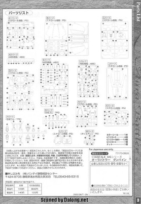 MG Dunbine - Manual (3/20)