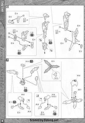 MG Dunbine - Manual (8/20)