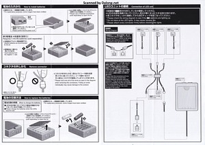 PG LED Unit for PG Unleashed Nu Gundam - Manual (3/3)