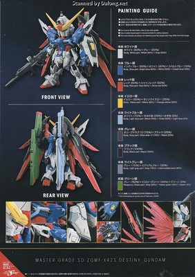 MGSD Destiny Gundam - Manual (20/20)