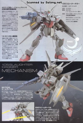 HG 105 슬로터 대거 - Manual (2/8)