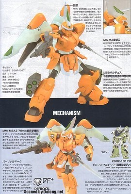 HG Mobile Ginn (미겔 전용기) - Manual (2/8)