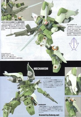 HG Ginn Type High-Maneuver (고기동형) - Manual (2/8)