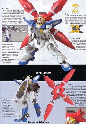HG Dreadnought Gundam - Manual (2/8)