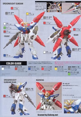 HG Dreadnought Gundam - Manual (4/8)
